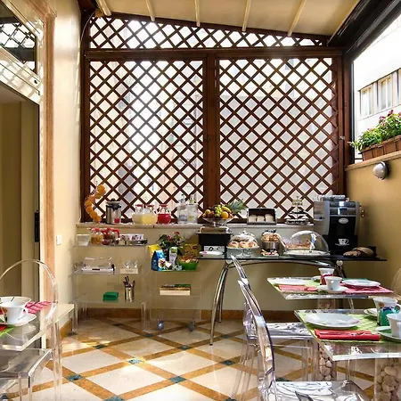 I Giardini Del Quirinale Roma